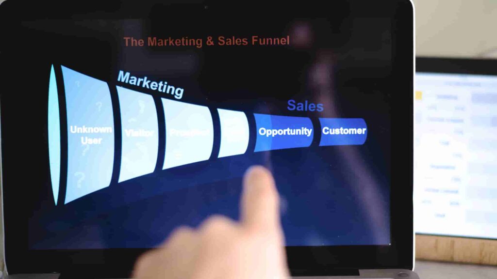 Marketing Sales Funnel