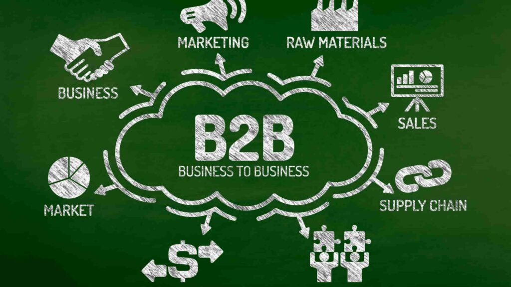 B2B Lead Generation Services